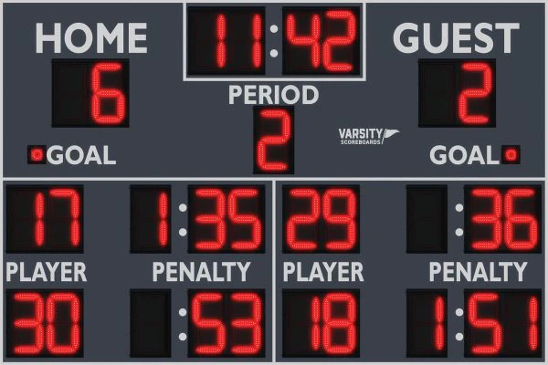 Tableau d'affichage de hockey extérieur